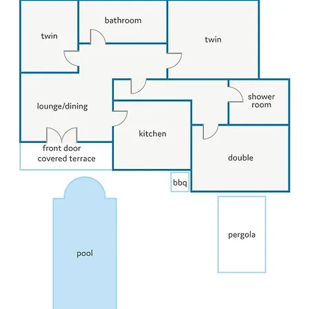 Ana Mestral By Βίλα